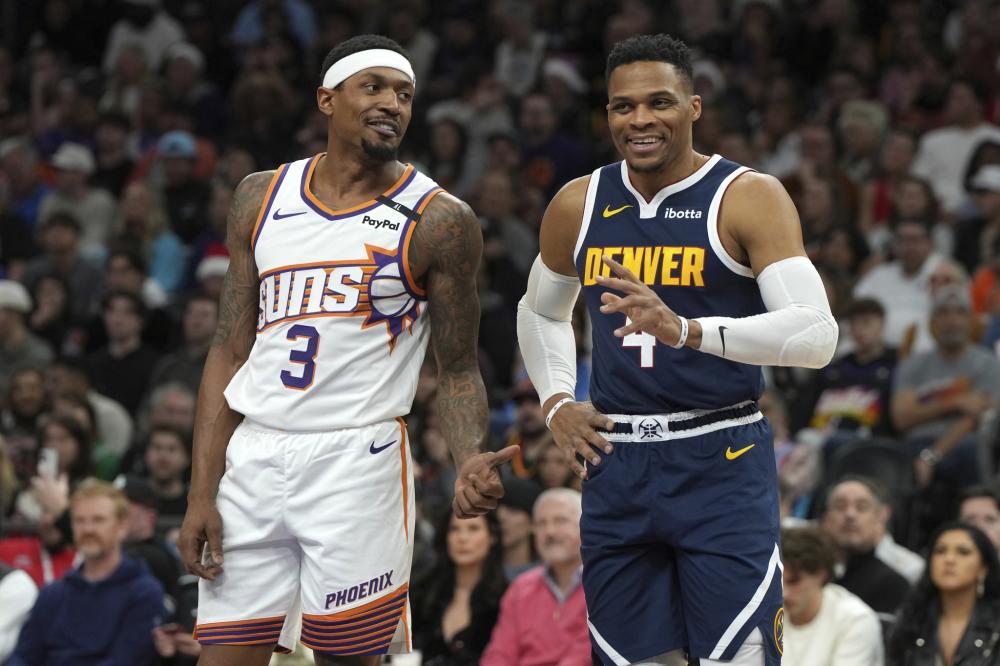 度试图调整 度试图调整